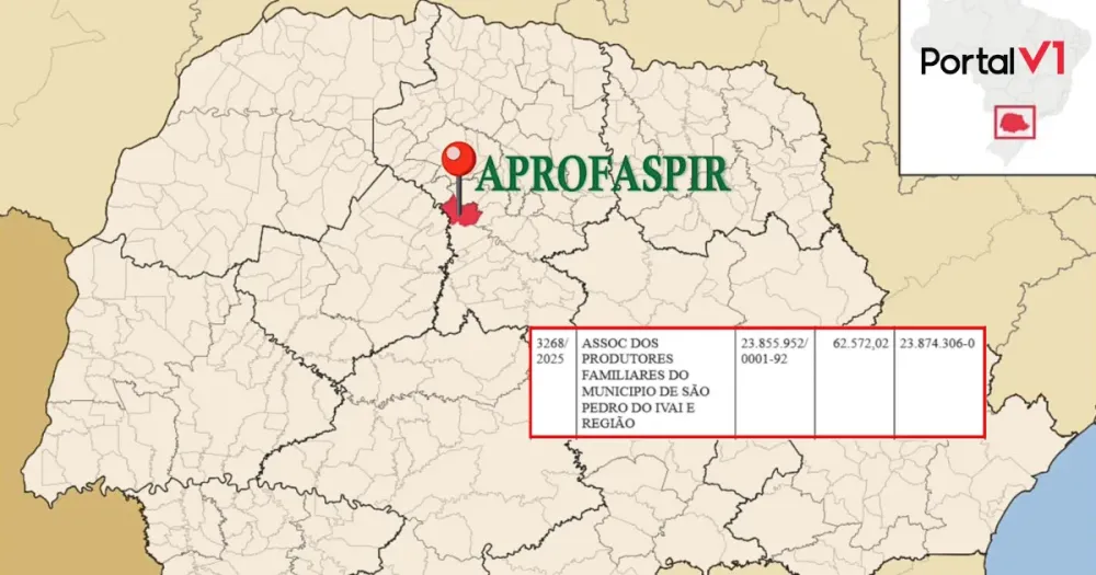 Agricultura familiar de São Pedro do Ivaí garante novo contrato de mais de R$ 62 mil com o Governo do Paraná