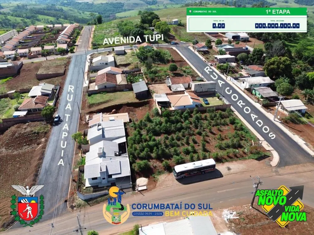 Programa “Asfalto Novo, Vida Nova” transforma ruas de Corumbataí do Sul