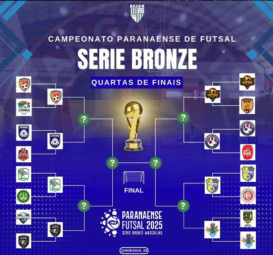 Emoção Máxima! Qurtas de Finas da Série Bronze Estão Definidas