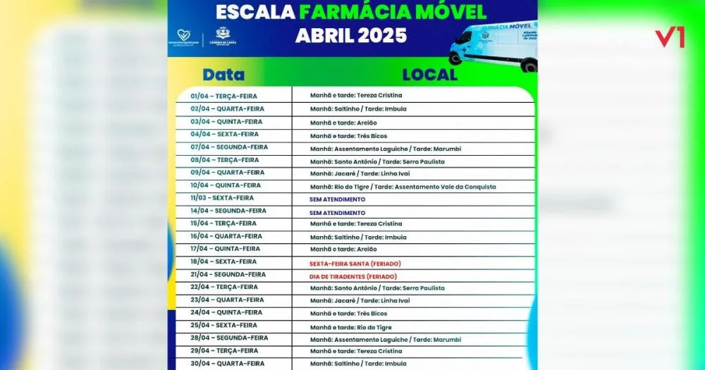 Gestão Municipal: Farmácia Móvel leva saúde até as comunidades de Cândido de Abreu em abril